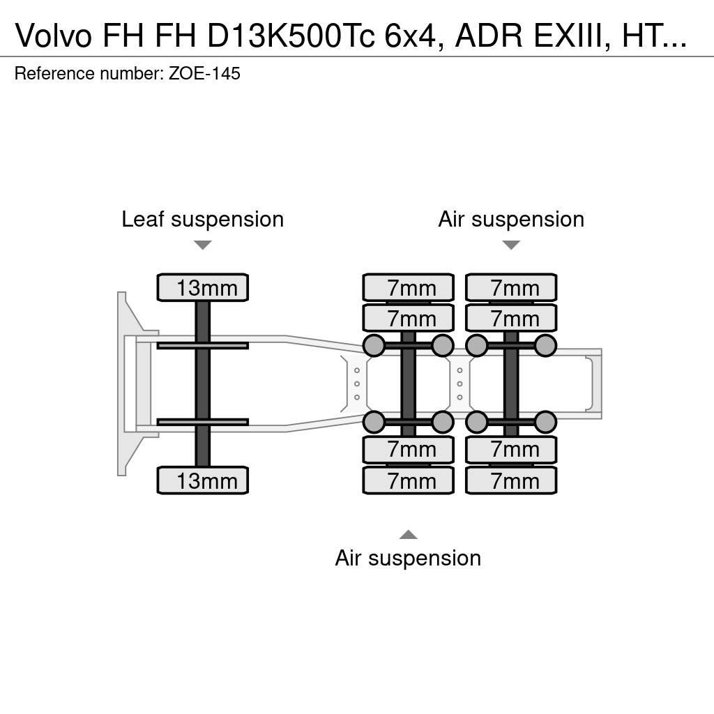 Volvo FH Dragbilar
