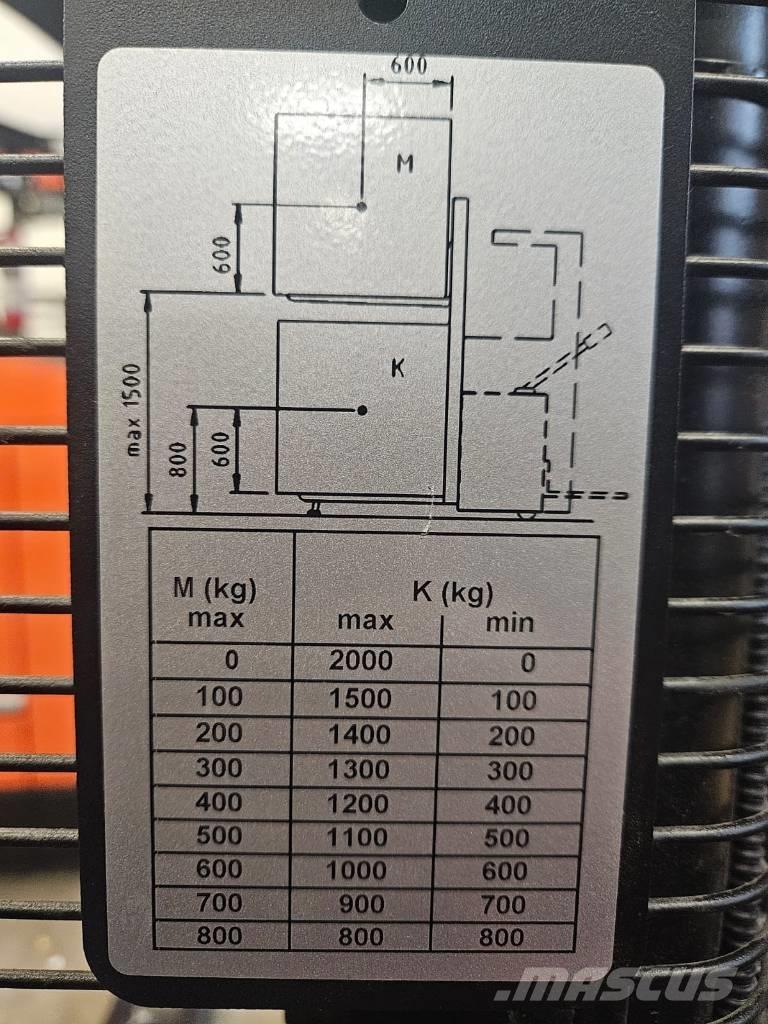 Toyota SPE120 L Staplare