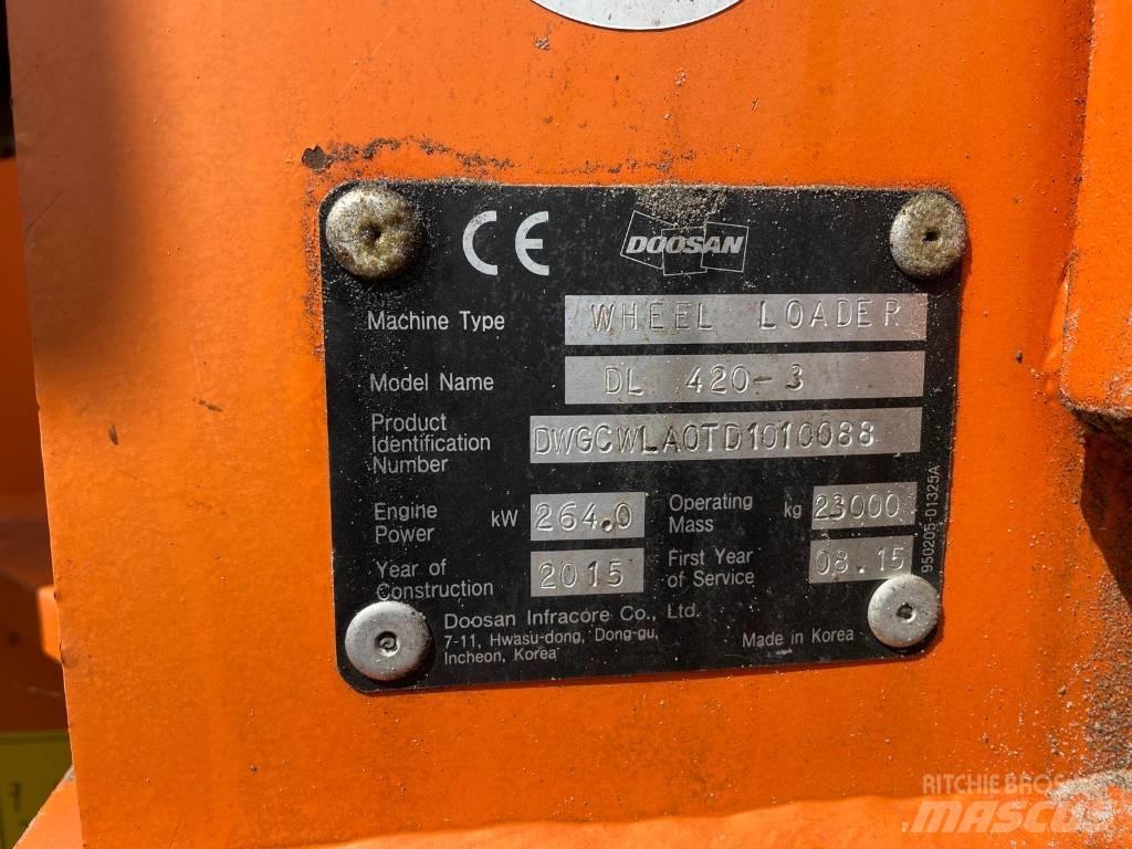 Doosan DL 420 Hjullastare