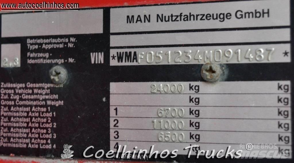MAN 24.362 Tankbilar