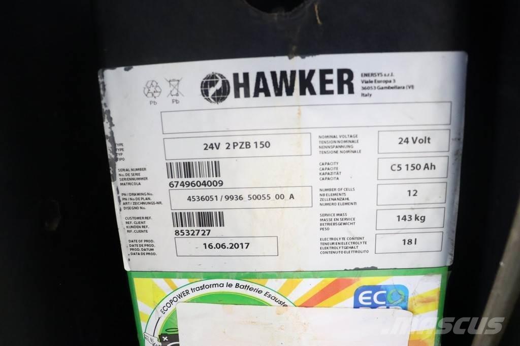 Crown SHR5520-1.13 Staplare-led