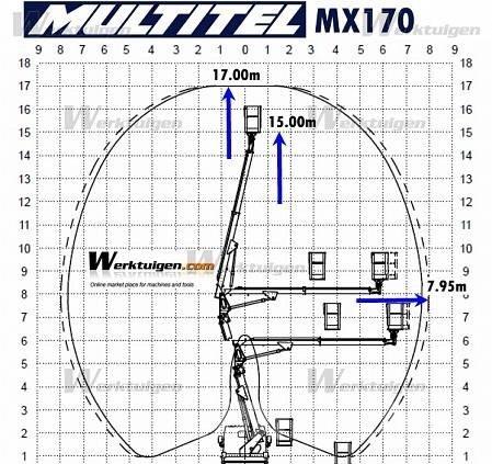 Iveco Daily 2.3 Billyftar