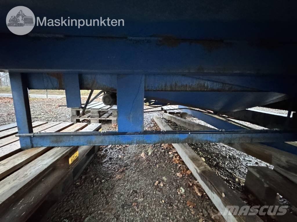  Lasthuskaj Okänt Arbetsplattformar