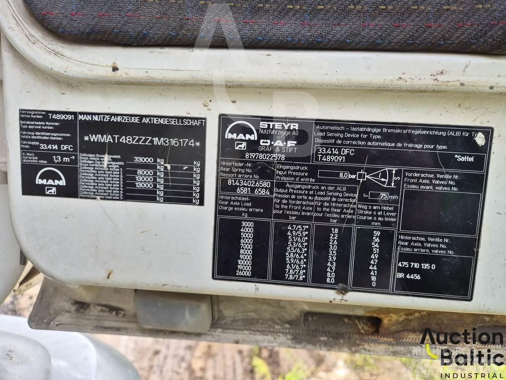 MAN 33.414 DFC Tippbilar