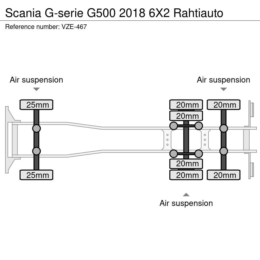 Scania G-serie Skåpbilar Kyl/Frys/Värme
