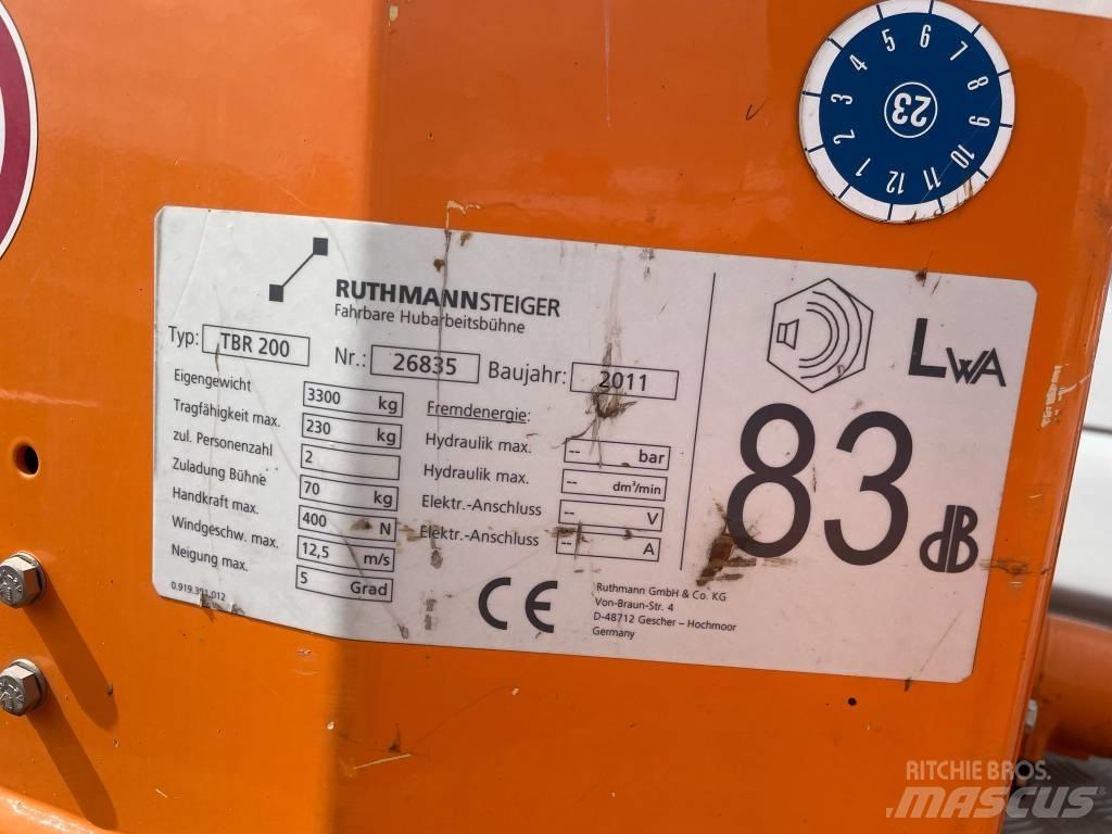 Ruthmann TBR 200 Billyftar