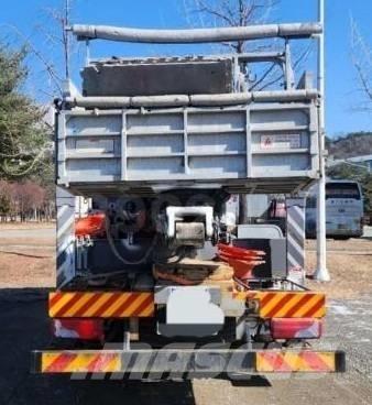 Horyong SKY450 Billyftar