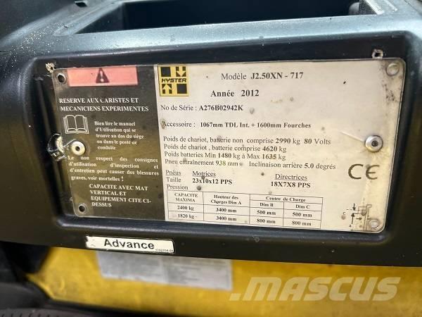 Hyster J2.5XN Elmotviktstruckar