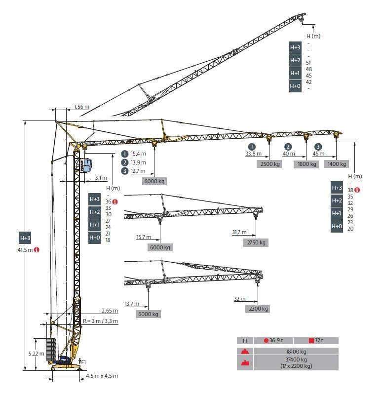 Potain Igo T 85 A Byggkranar