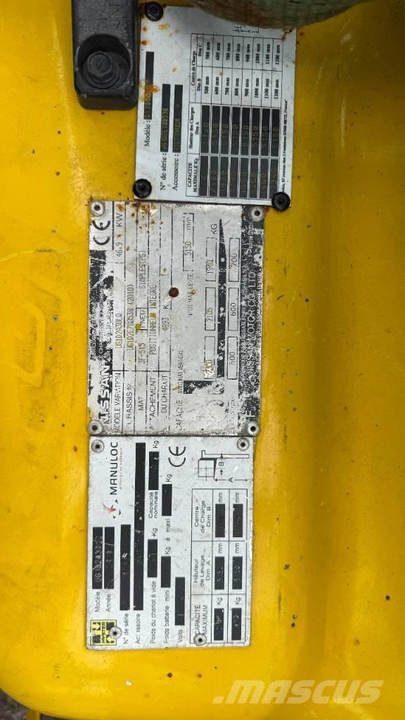 Nissan DX30 Gasolmotviktstruckar