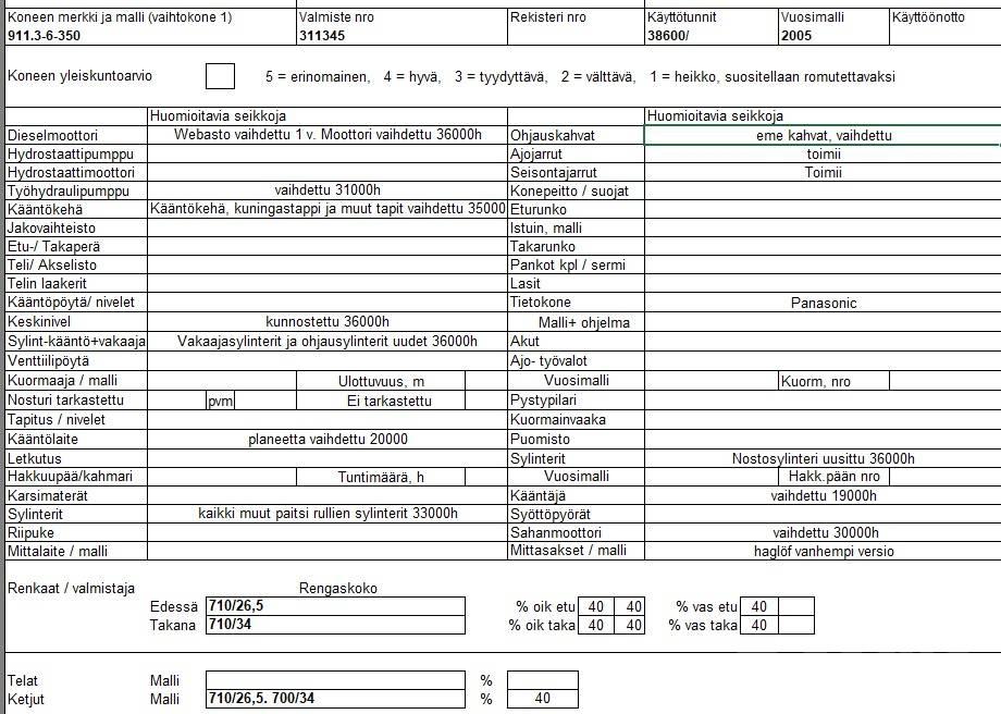 Valmet 911.3 Skördare