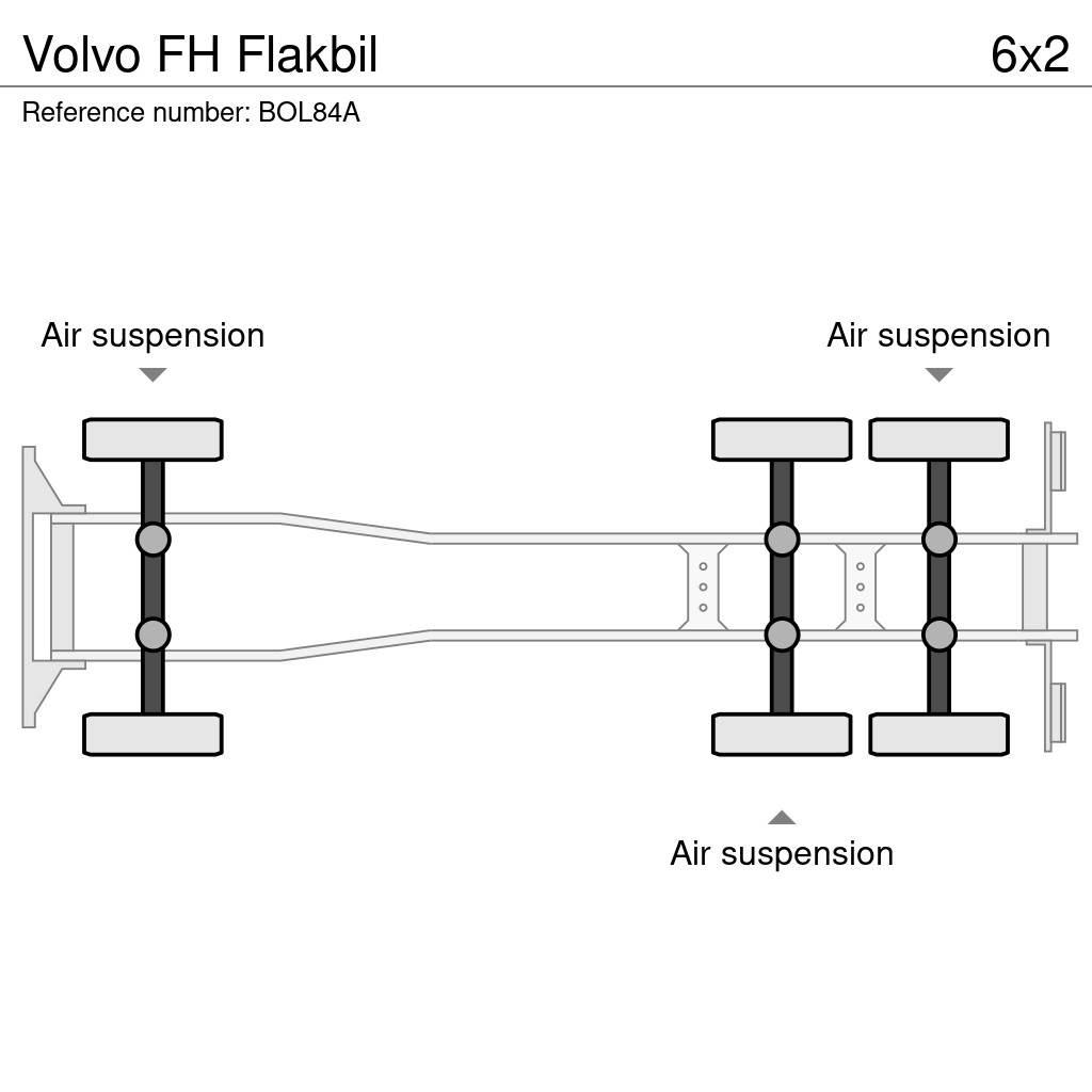 Volvo FH Flakbil Flakbilar