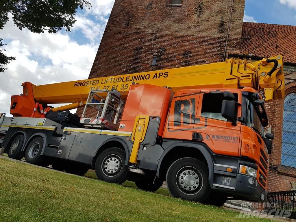 Scania P Däck, hjul och fälgar