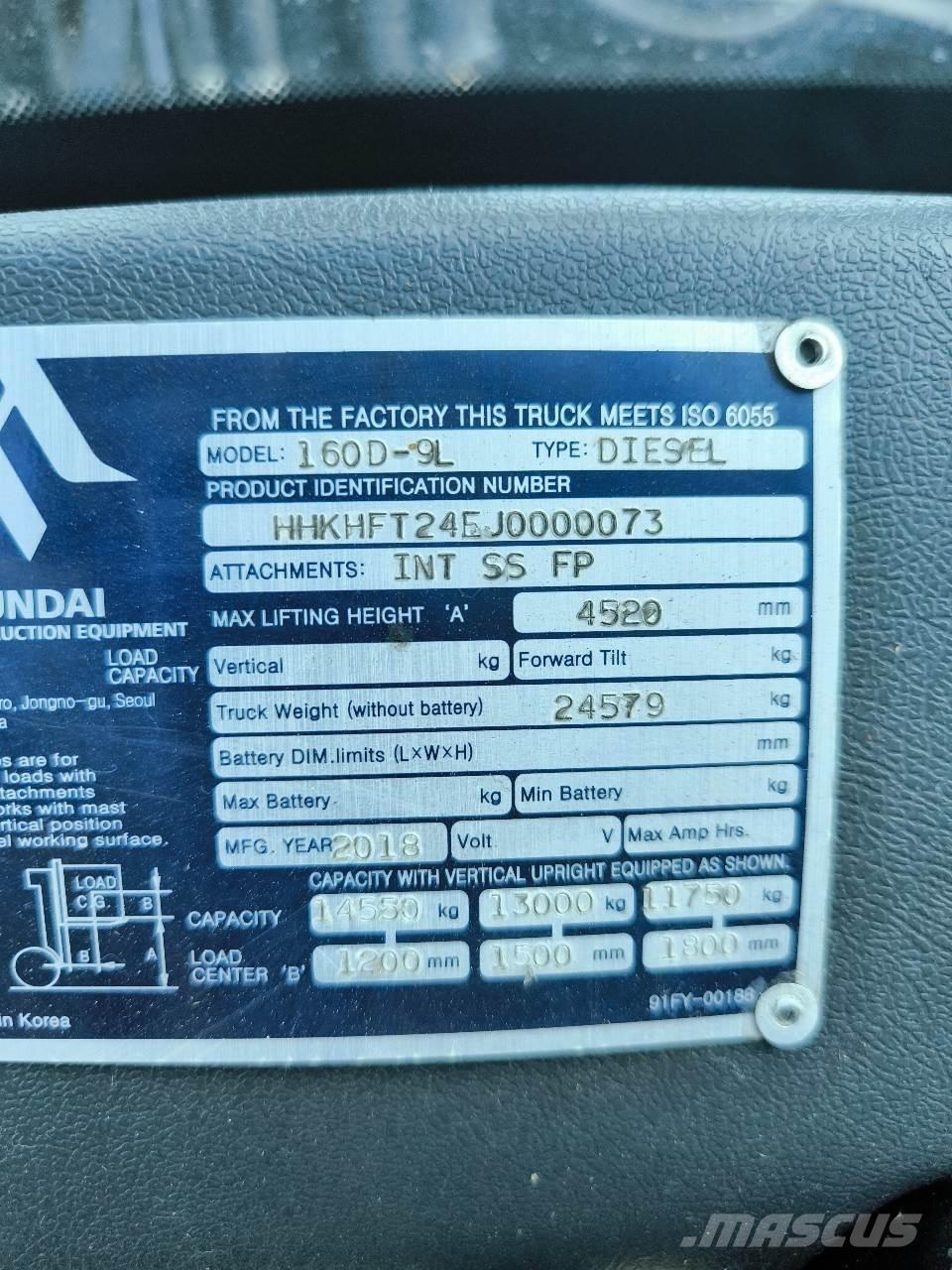 Hyundai 160D-9L Fordonstruckar