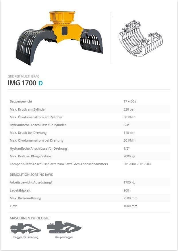 Indeco IMG 1700 Gripar