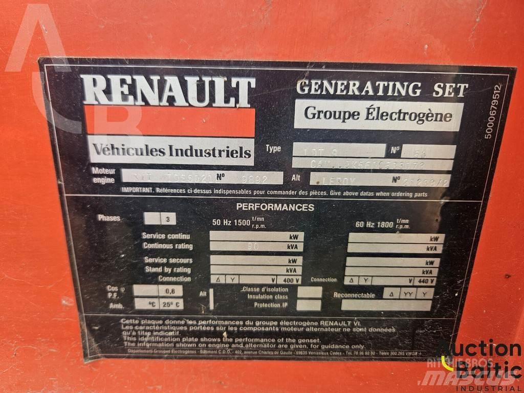 Renault LDT 9 Övriga generatorer