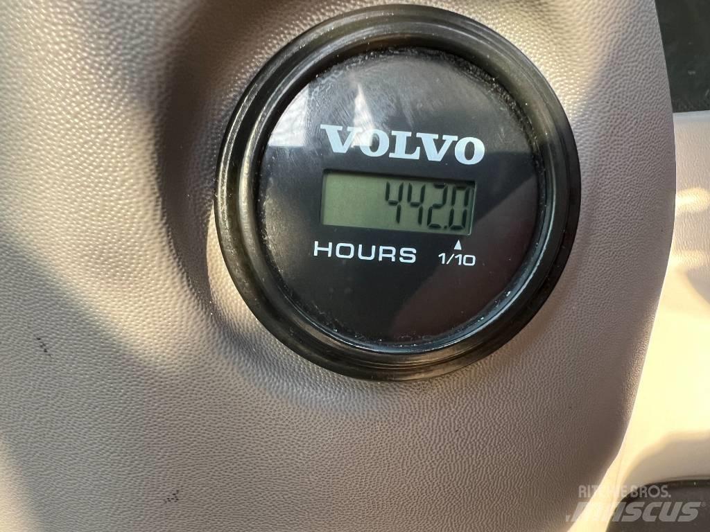 Volvo ECR 145 E Bandgrävare
