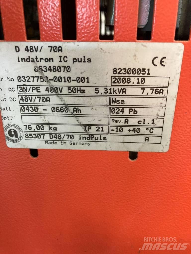 Linde R14S/115 Skjutstativtruck