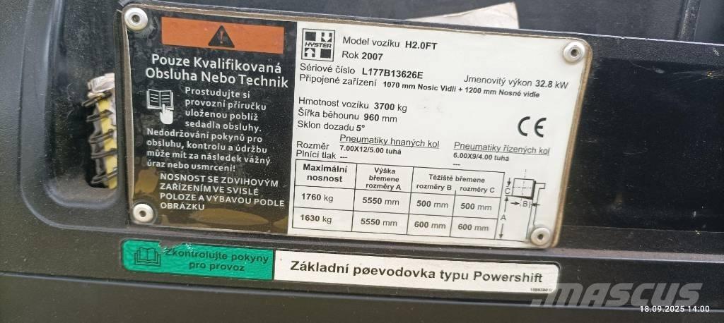 Hyster H2.0FT Gasolmotviktstruckar