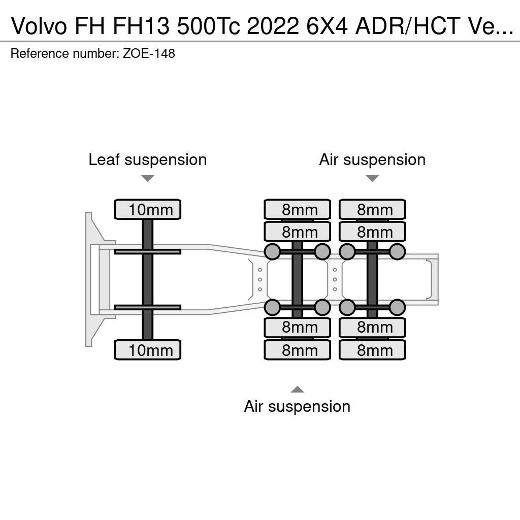 Volvo FH Dragbilar