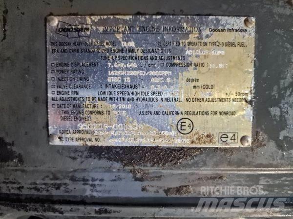 Doosan DL08 Motorer