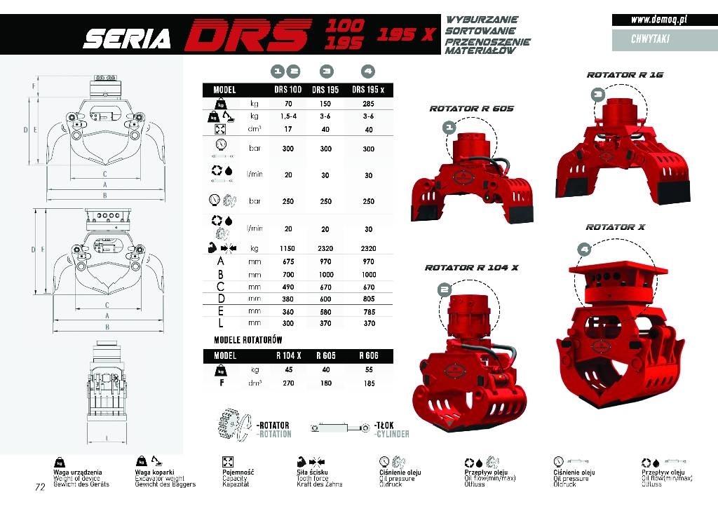  DEMOQ DSR401 Gripar