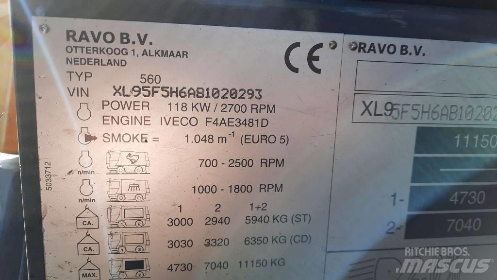 Ravo 580STH Sopmaskiner