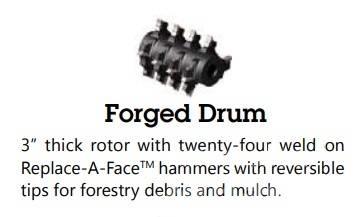 CBI 6400 forged drum Flishuggar