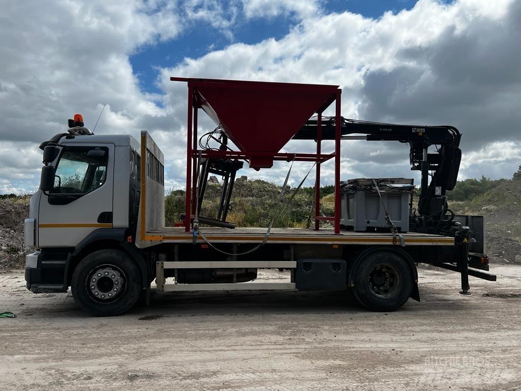 Volvo FL260 Flakbilar
