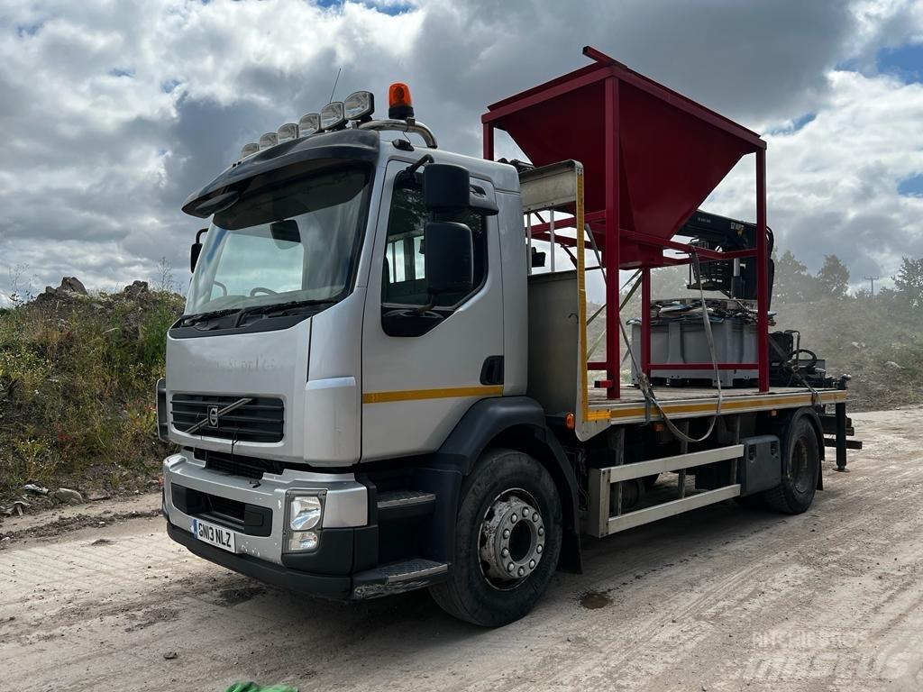 Volvo FL260 Flakbilar