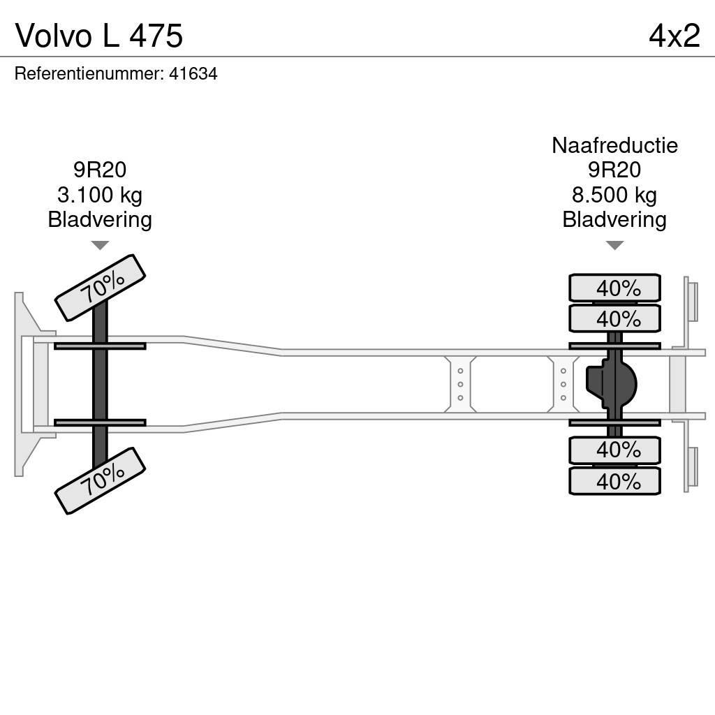 Volvo L 475 Flakbilar