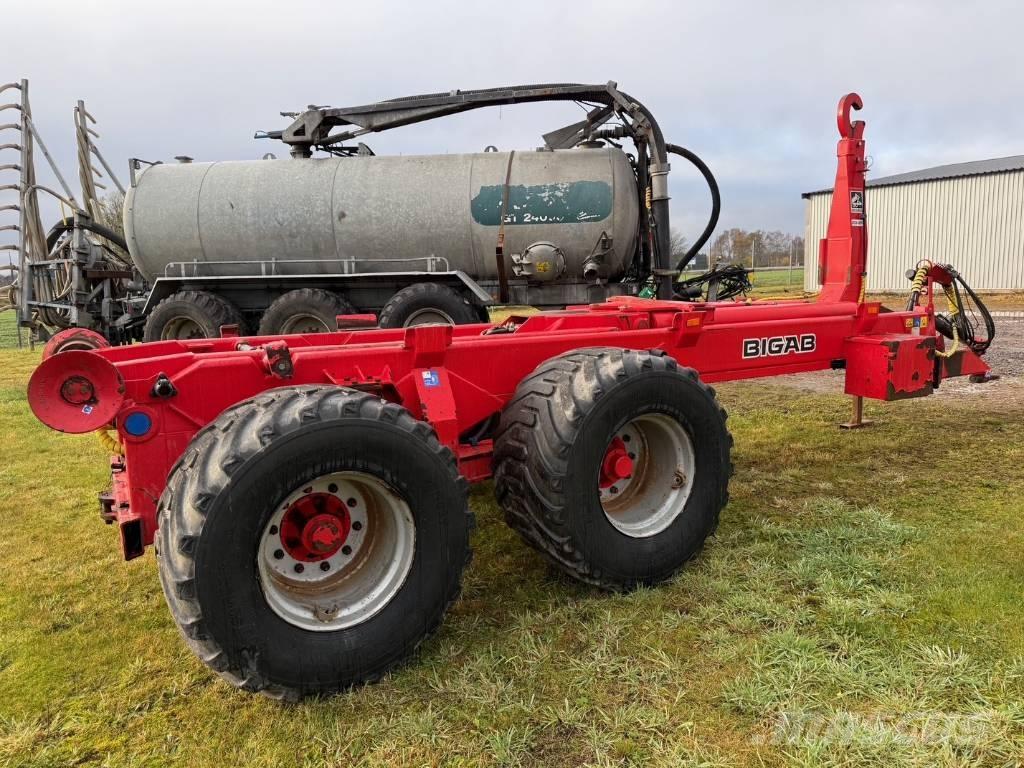 Bigab 20-24 Tippvagnar