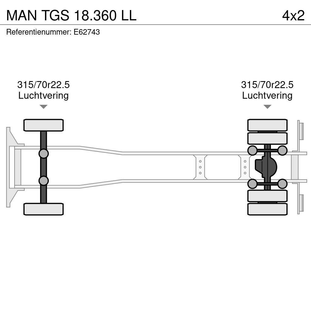 MAN TGS 18.360 LL Skåpbilar