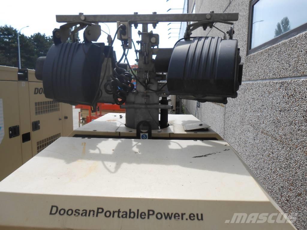 Doosan LSV9 Takvarningsljus (saftblandare)