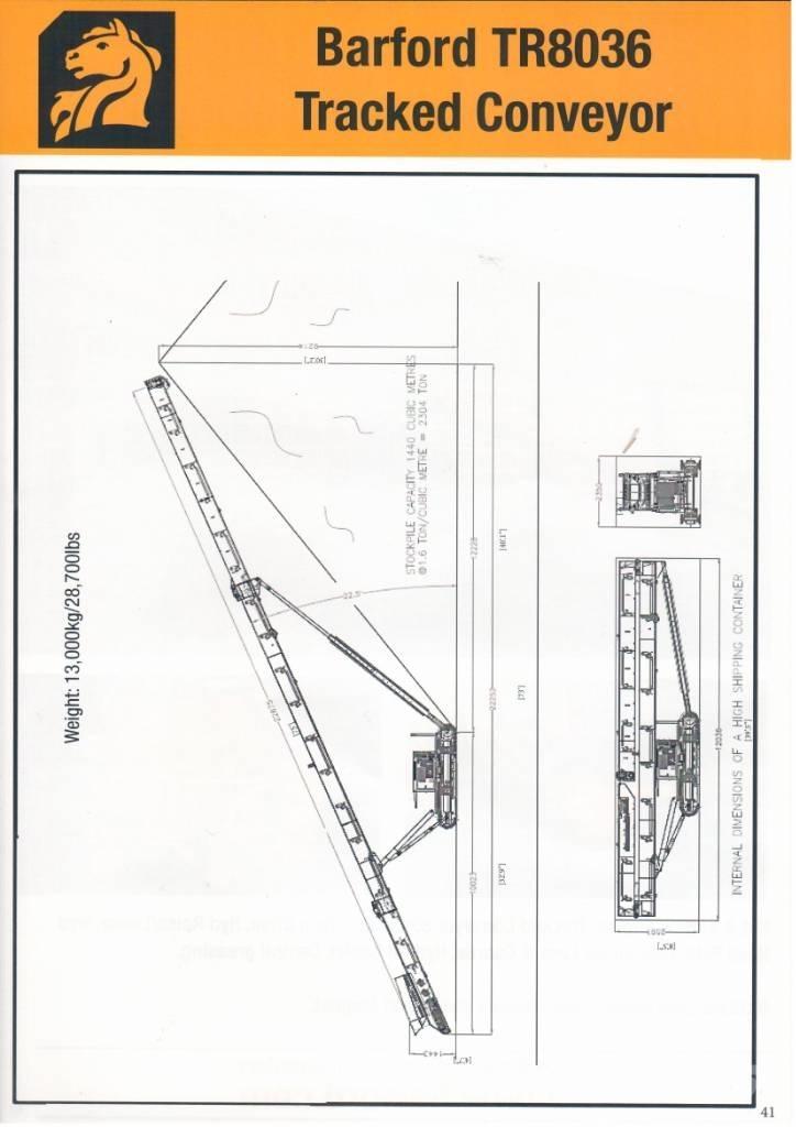 Barford TR8036 Transportband