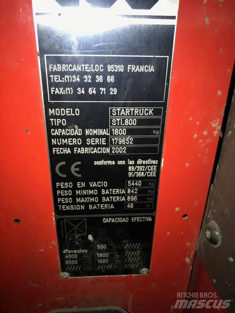 Manitou STARTRUCK Elmotviktstruckar