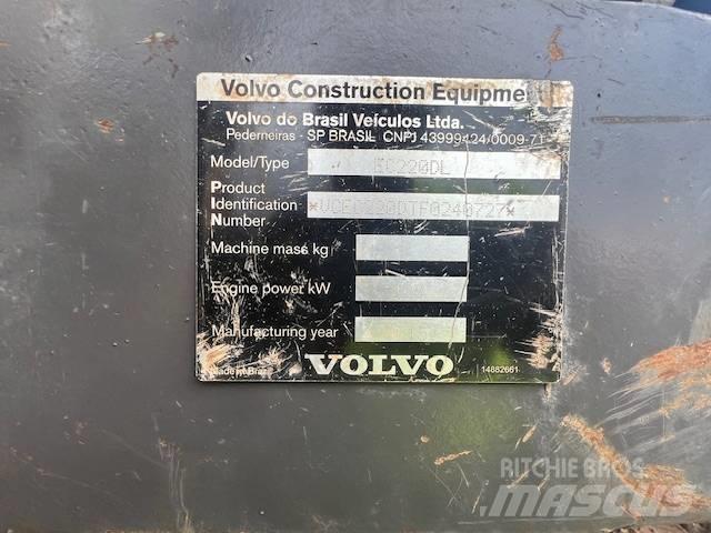 Volvo EC 220 D Bandgrävare