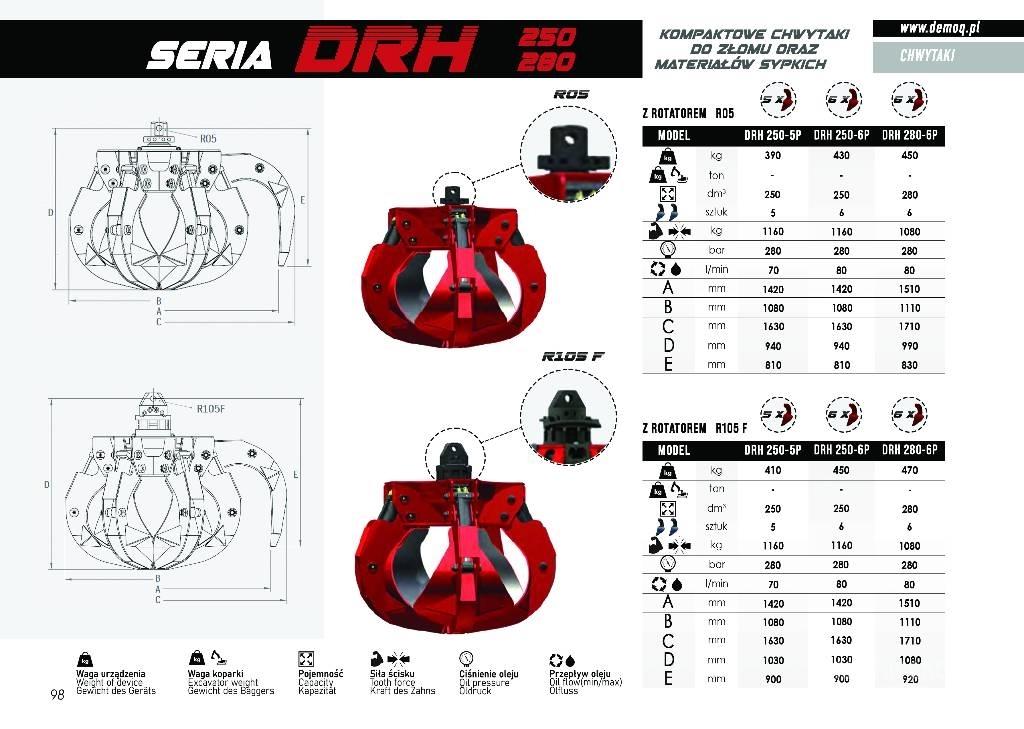  DEMOQ DRH280-6P Gripar