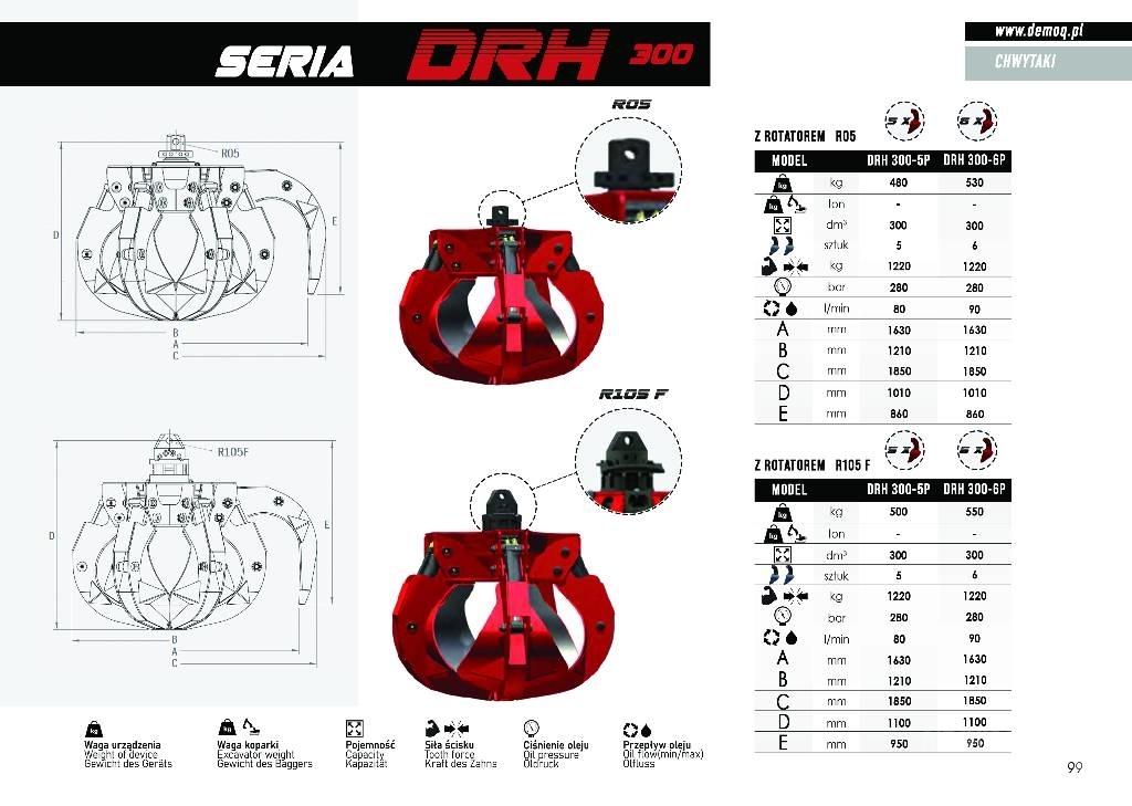  DEMOQ DRH280-6P Gripar
