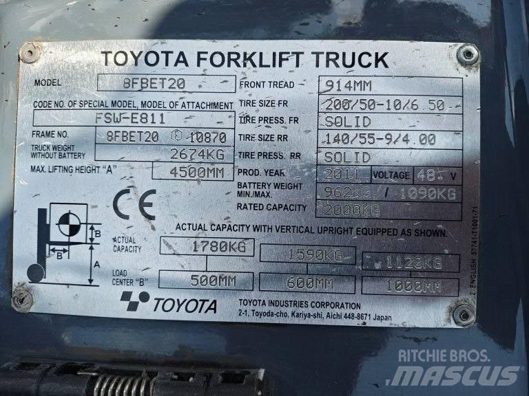 Toyota 8 FBET 20 Elmotviktstruckar