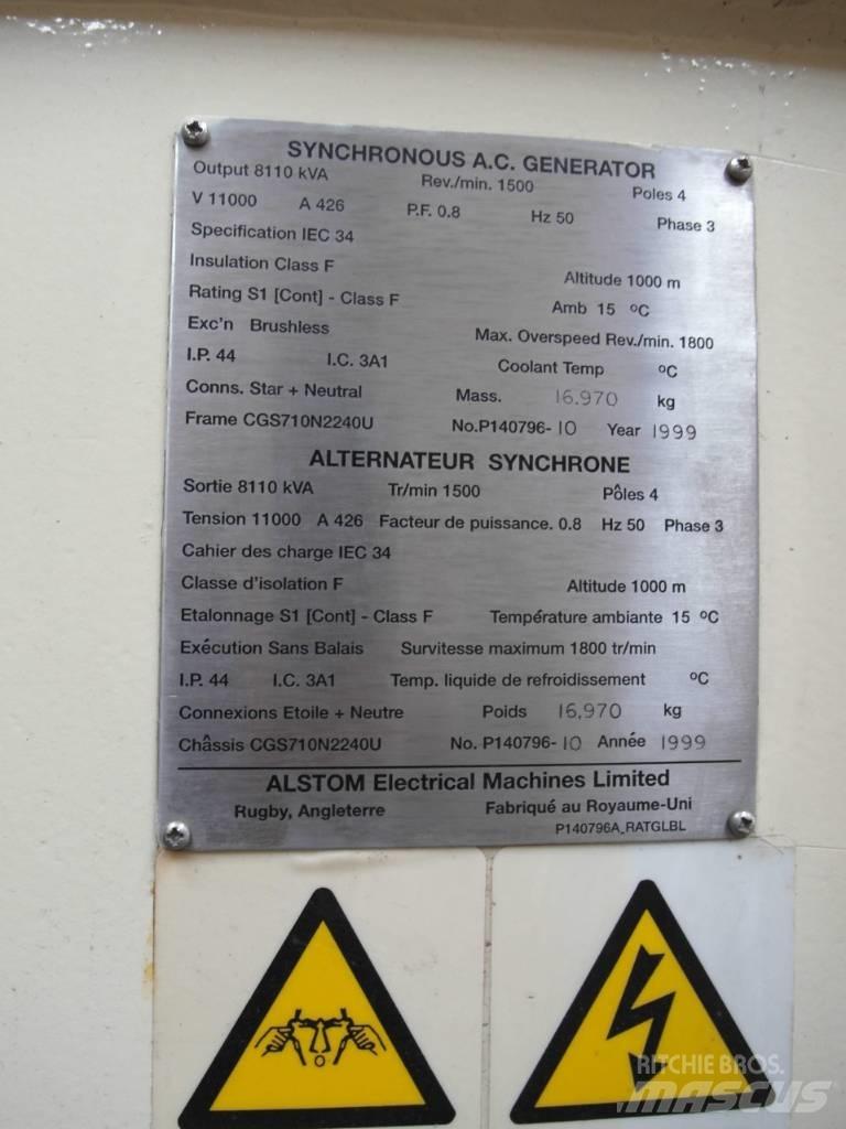  Alstom CGS710N2240U Övriga generatorer