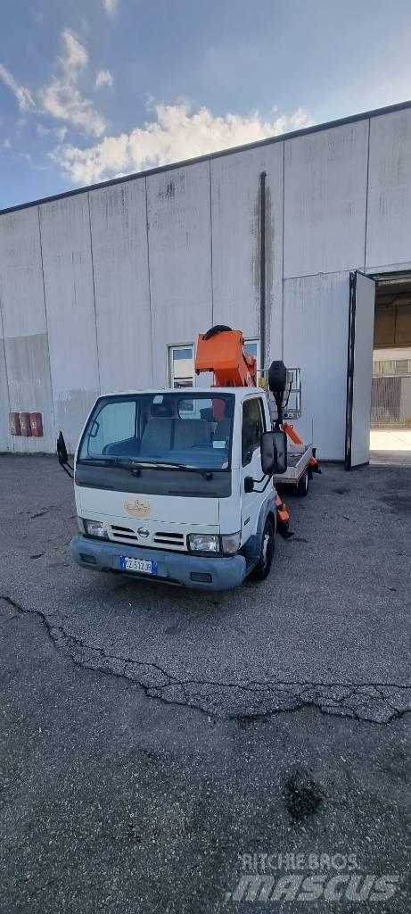 Socage DA20 Plattformar