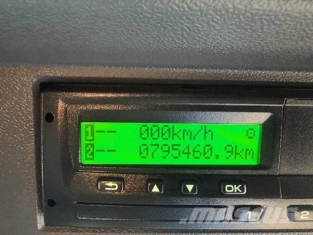 Scania P 250 Skåpbilar Kyl/Frys/Värme