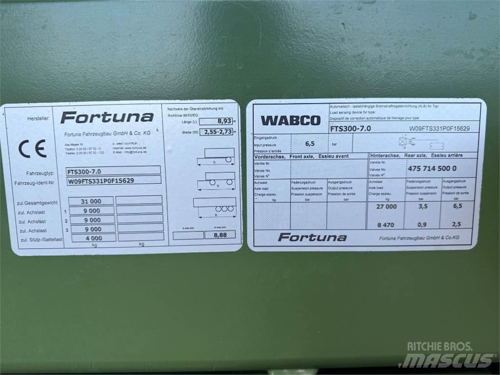 Fortuna FTS 300 Balvagnar