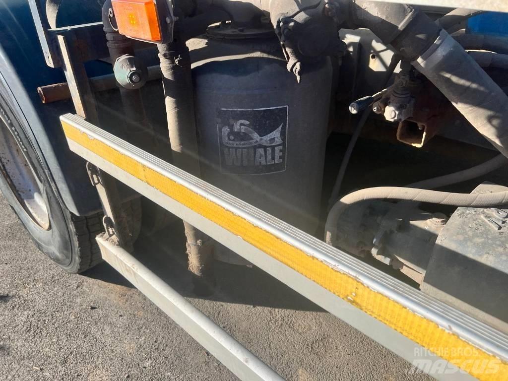 Scania P 360 Tankbilar