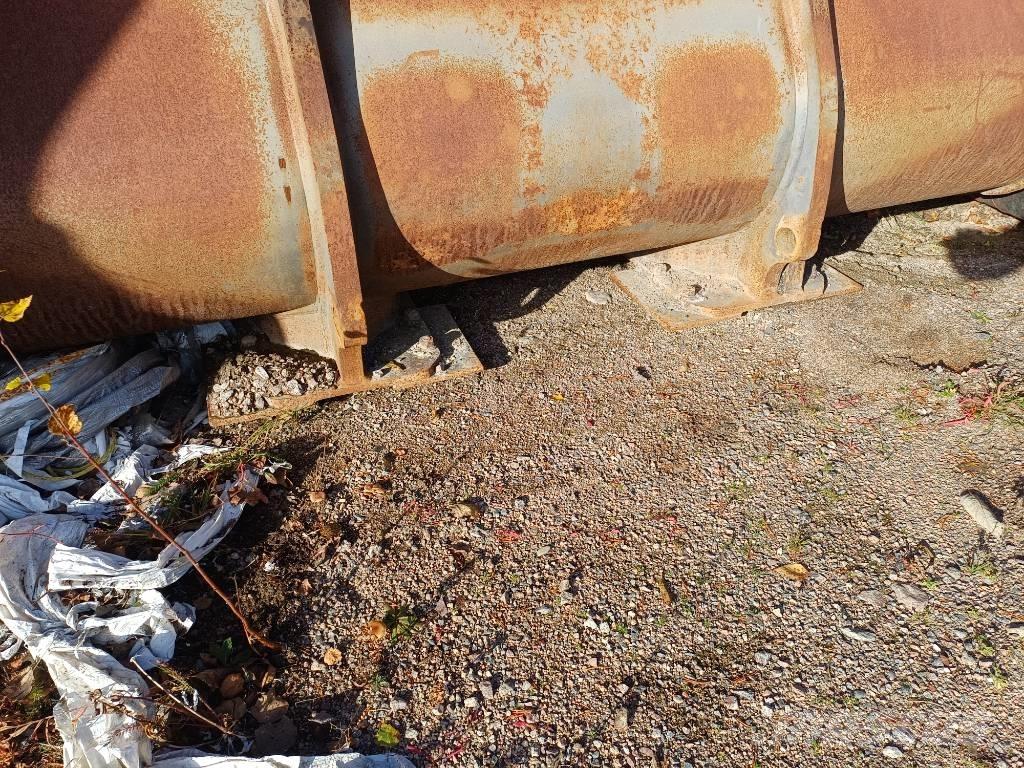 Volvo 120 Kauha Skopor