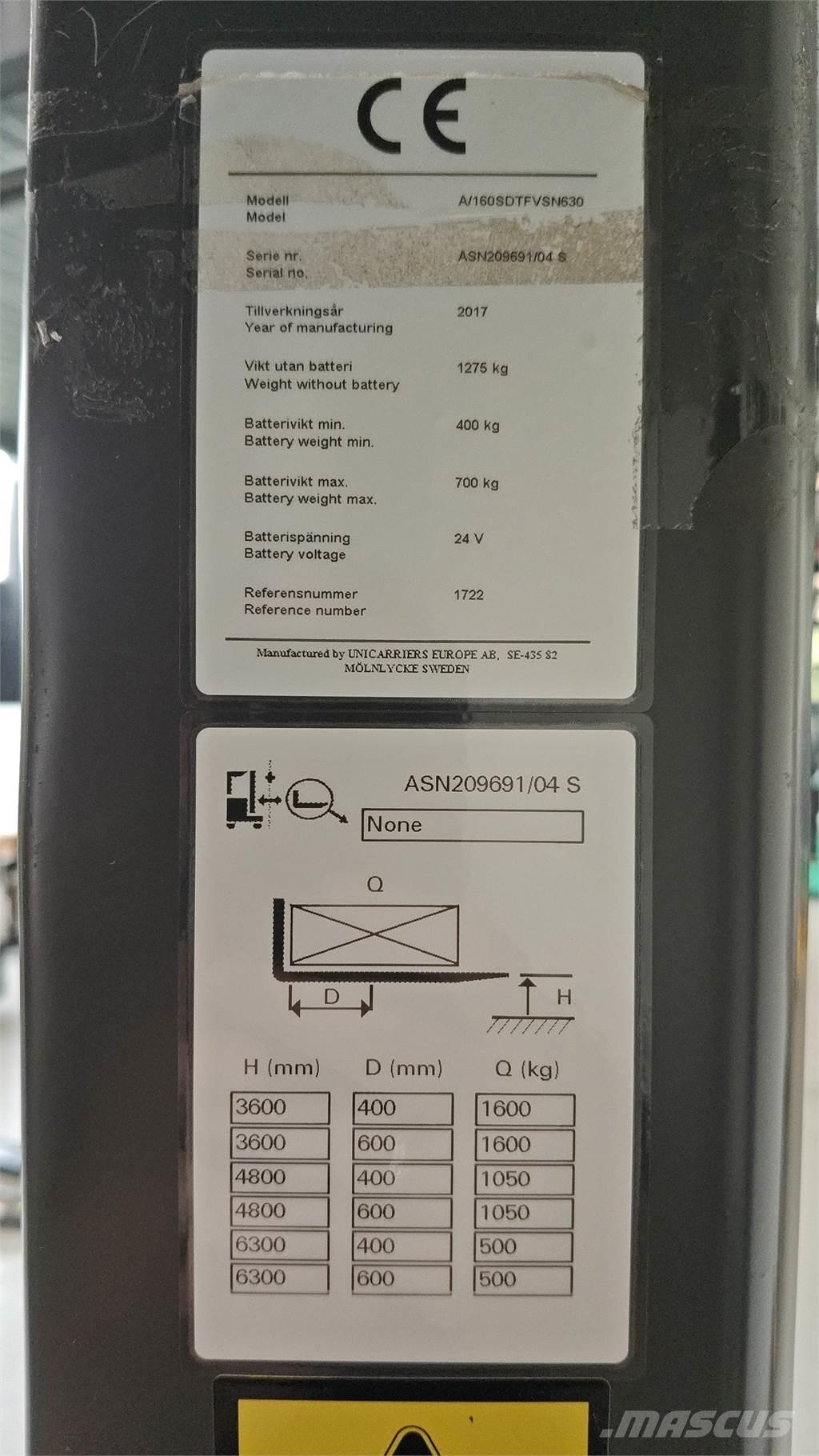 Atlet A160 Staplare