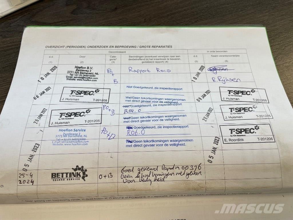 Hoeflon C 6 E SOLD Minikranar