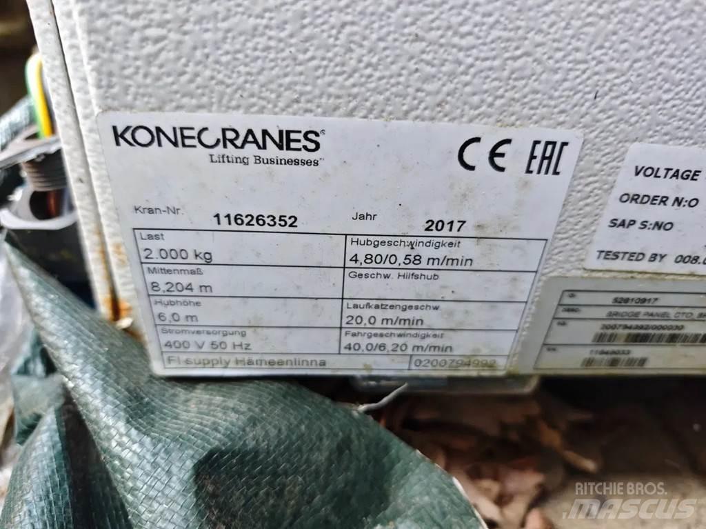 Konecranes 2 Ton Travers- och bockkranar