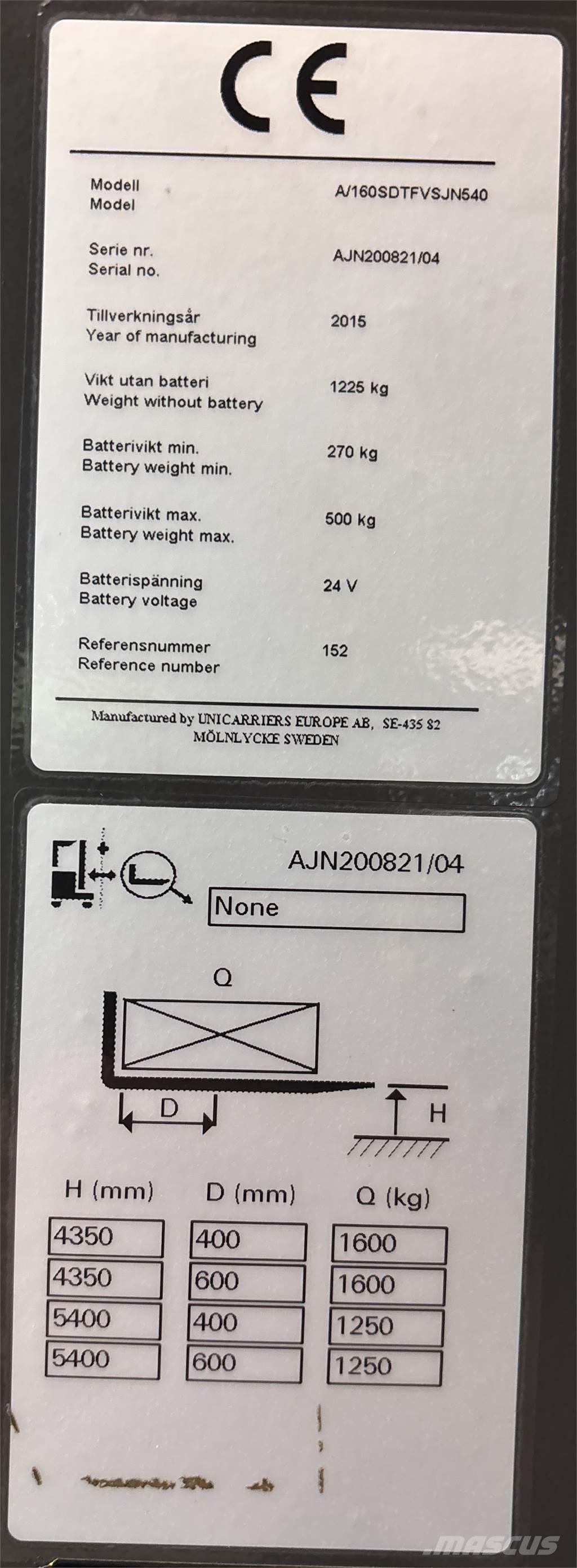 Atlet A160 Staplare
